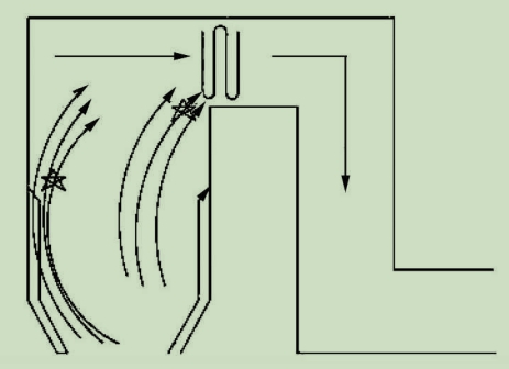 ͼ 2 A��ˮ��ڸ�ʴ��λ