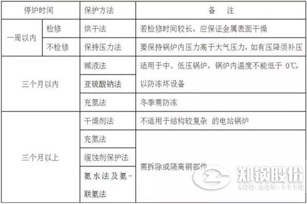 ͣ¯��ʪ������������������