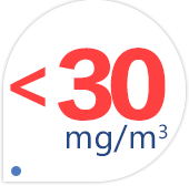 ��30mg/m?