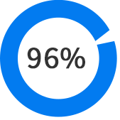 ƽ�����гɱ�